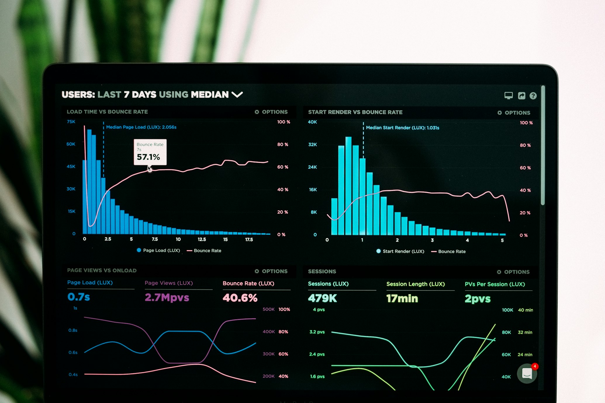 Data Engineering Services